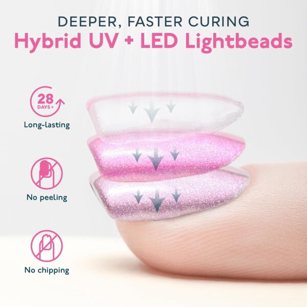 UV LED Nail Lamp, SUNUV Gel Nail Light for Nail Polish - Image 4