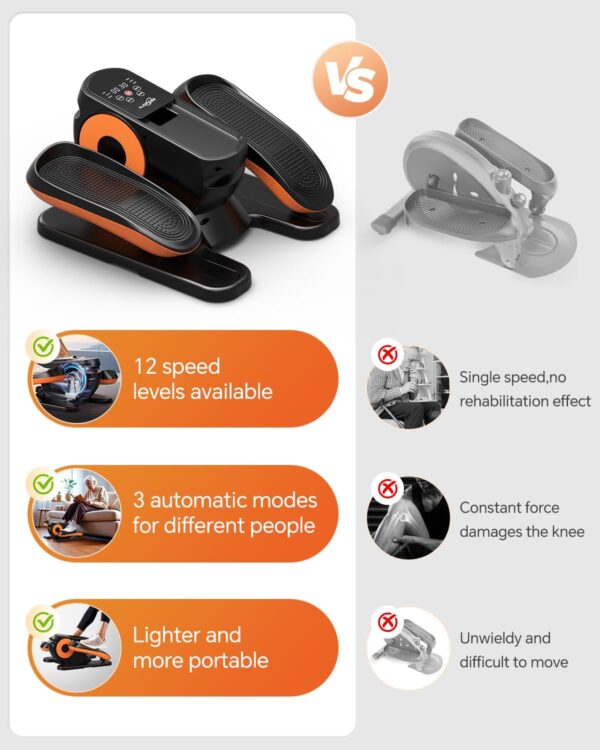 DISCOUNT ON Under Desk Elliptical Machine, Ellipse Leg Exerciser - Image 3